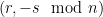 (r, -s \mod n)